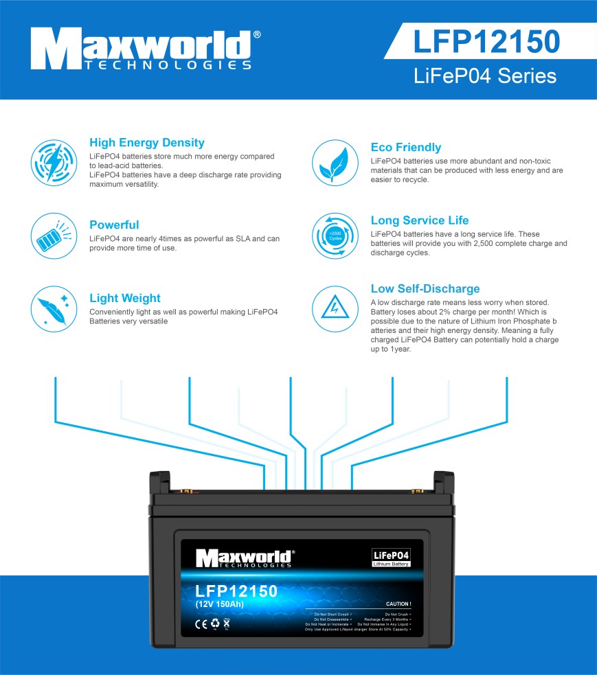 How Do I Properly Charge an AGM Batteries?