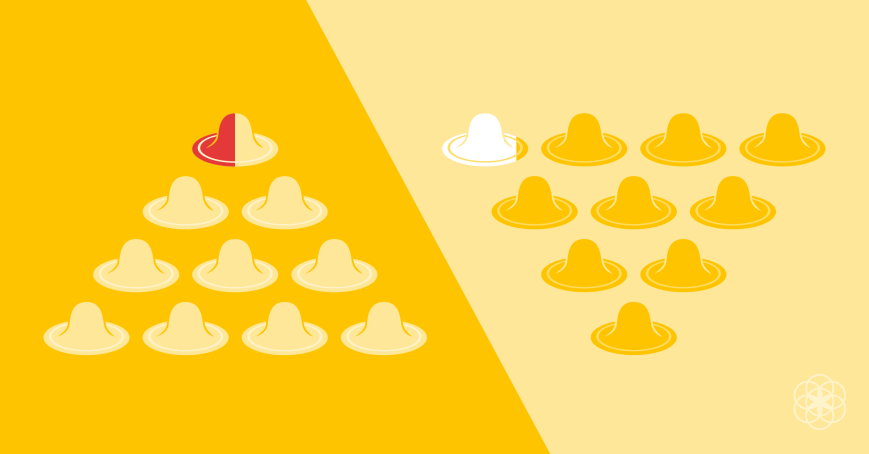 Understanding Birth Control Methods and Their Effectiveness